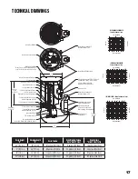 Preview for 17 page of FPS PowerSewer V4PS Installation, Operation & Maintenance Manual