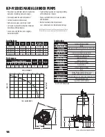 Preview for 18 page of FPS PowerSewer V4PS Installation, Operation & Maintenance Manual