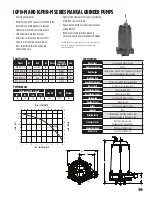 Preview for 19 page of FPS PowerSewer V4PS Installation, Operation & Maintenance Manual