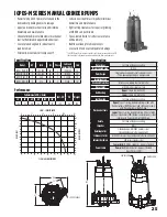 Preview for 25 page of FPS PowerSewer V4PS Installation, Operation & Maintenance Manual