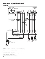 Preview for 26 page of FPS PowerSewer V4PS Installation, Operation & Maintenance Manual