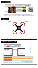 Preview for 4 page of FPVRACER CINE X2-FPV Manual