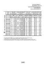 Preview for 3 page of FPZ SCL K-TD MOR Series Instructions Manual