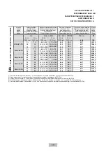 Preview for 4 page of FPZ SCL K-TD MOR Series Instructions Manual