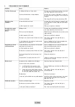 Preview for 31 page of FPZ SCL K-TD MOR Series Instructions Manual