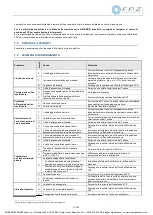 Preview for 27 page of FPZ SCL K05 MS-MOR Instructions Manual