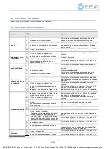 Preview for 80 page of FPZ SCL K05 MS-MOR Instructions Manual