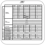 Preview for 17 page of FR-Tec SUZUKA WHEEL ELITE NEXT Manual