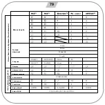 Preview for 79 page of FR-Tec SUZUKA WHEEL ELITE NEXT Manual