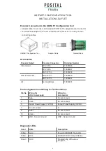 Preview for 2 page of Fraba UBIFAST Installation Leaflet