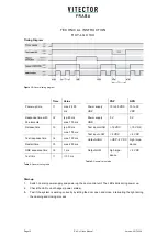 Preview for 12 page of Fraba Vitector RAY-LG 1 Series Manual