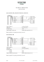 Preview for 21 page of Fraba Vitector RAY-LG 1 Series Manual