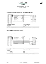 Preview for 42 page of Fraba Vitector RAY-LG 1 Series Manual