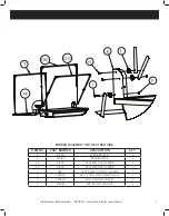 Preview for 9 page of Frabill FRBSH200 Instruction Manual