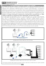 Предварительный просмотр 4 страницы Fracarro 270667 Operating Instructions Manual