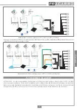 Предварительный просмотр 21 страницы Fracarro 270667 Operating Instructions Manual