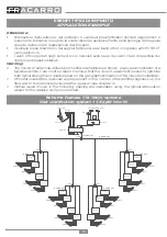 Предварительный просмотр 18 страницы Fracarro 270693 Operating Instructions Manual