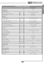 Preview for 5 page of Fracarro 270696 Operating Instructions Manual