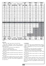 Preview for 7 page of Fracarro 271149 Operating Instructions Manual