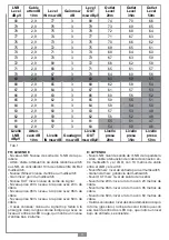 Preview for 8 page of Fracarro 271149 Operating Instructions Manual