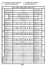 Preview for 10 page of Fracarro 271149 Operating Instructions Manual