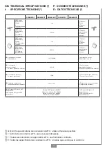 Preview for 11 page of Fracarro 271149 Operating Instructions Manual