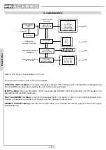 Preview for 30 page of Fracarro 272107 Operating Instructions Manual