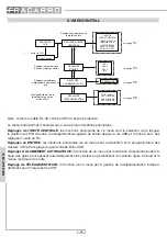 Preview for 50 page of Fracarro 272107 Operating Instructions Manual