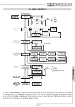 Preview for 51 page of Fracarro 272107 Operating Instructions Manual