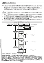 Preview for 56 page of Fracarro 272107 Operating Instructions Manual