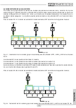 Preview for 65 page of Fracarro 272107 Operating Instructions Manual