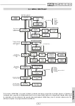 Preview for 71 page of Fracarro 272107 Operating Instructions Manual