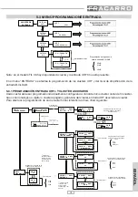 Preview for 73 page of Fracarro 272107 Operating Instructions Manual