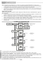 Preview for 76 page of Fracarro 272107 Operating Instructions Manual