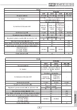 Preview for 81 page of Fracarro 272107 Operating Instructions Manual