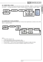 Preview for 11 page of Fracarro 272110 Operating Instructions Manual