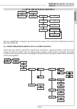 Preview for 13 page of Fracarro 272110 Operating Instructions Manual