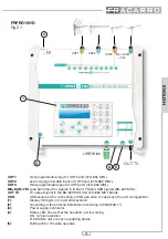 Preview for 25 page of Fracarro 272110 Operating Instructions Manual