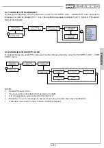 Preview for 33 page of Fracarro 272110 Operating Instructions Manual