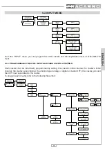 Preview for 35 page of Fracarro 272110 Operating Instructions Manual