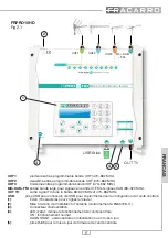 Preview for 47 page of Fracarro 272110 Operating Instructions Manual