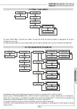 Preview for 61 page of Fracarro 272110 Operating Instructions Manual