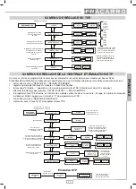 Preview for 11 page of Fracarro 282589 Operating Instructions Manual