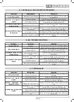 Preview for 21 page of Fracarro 282589 Operating Instructions Manual