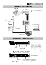 Preview for 4 page of Fracarro 283135 Quick Manual