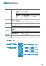 Предварительный просмотр 6 страницы Fracarro 287610 User Manual