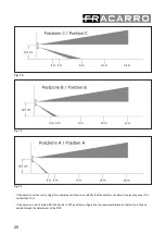 Предварительный просмотр 20 страницы Fracarro 998993 Operating Instructions Manual