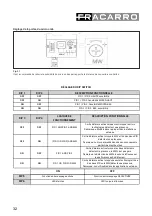 Предварительный просмотр 32 страницы Fracarro 998993 Operating Instructions Manual