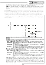 Preview for 17 page of Fracarro CE2N-416 Installer And User Manual