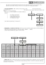 Preview for 19 page of Fracarro CE2N-416 Installer And User Manual